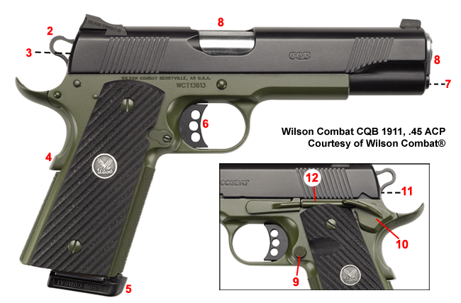 Brownells Dream Build 1911 Catalog #2 - Dream Gun® 7 