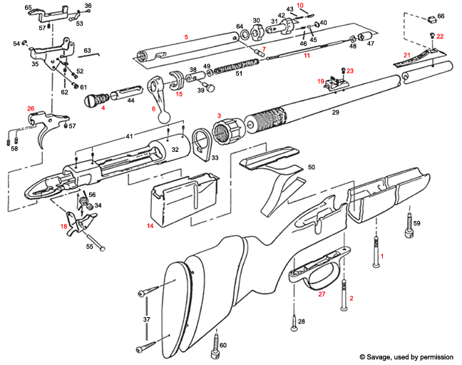 Savage® 112 - 116 SS Top Loading 